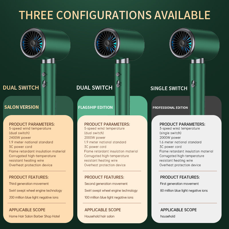 Powerful AC motor 2400 watt fast drying ion dryer, 2 speed 3 heat Settings, cooling shot button, 1 diffuser and 2 concentrator for multi-female and male hairstyles