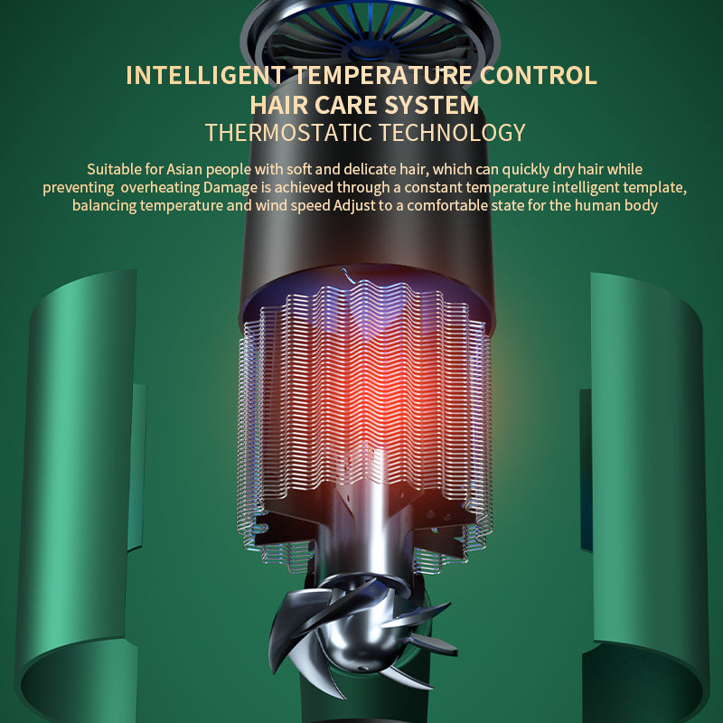 Powerful AC motor 2400 watt fast drying ion dryer, 2 speed 3 heat Settings, cooling shot button, 1 diffuser and 2 concentrator for multi-female and male hairstyles