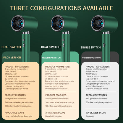 Hair Dryer with Diffuser & Concentrator 2400W Powerful Ionic Dryer 2 Speed 3 Heat Settings Fast Dry Lightweight for Multi Women Man Hairstyles