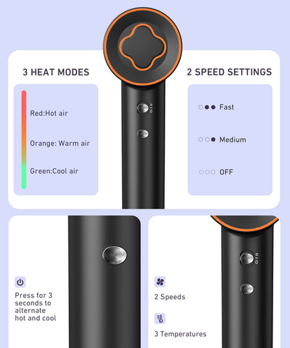 Hair Dryer - 150000 RPM High-Speed Brushless Motor Negative Ionic Blow Dryer for Fast Drying, Low Noise Thermo-Control Hair Dryers with Magnetic Nozzle, Perfect for Gifts