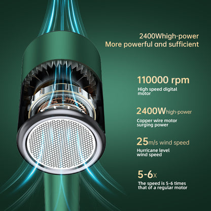 Hair Dryer with Diffuser & Concentrator 2400W Powerful Ionic Dryer 2 Speed 3 Heat Settings Fast Dry Lightweight for Multi Women Man Hairstyles