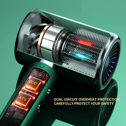 Powerful AC motor 2400 watt fast drying ion dryer, 2 speed 3 heat Settings, cooling shot button, 1 diffuser and 2 concentrator for multi-female and male hairstyles