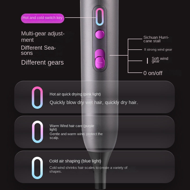 Powerful AC motor 1875 watt fast drying ion dryer, 2 speed 3 heat Settings, cooling shot button, 1 diffuser and 2 concentrator for multi-female and male hairstyles